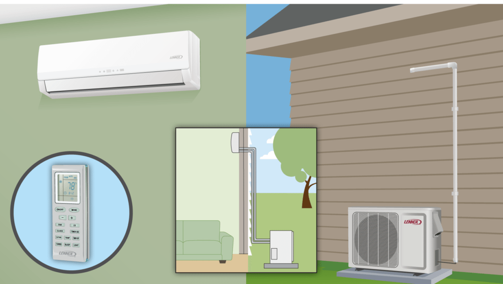 mini split system hvac home addition